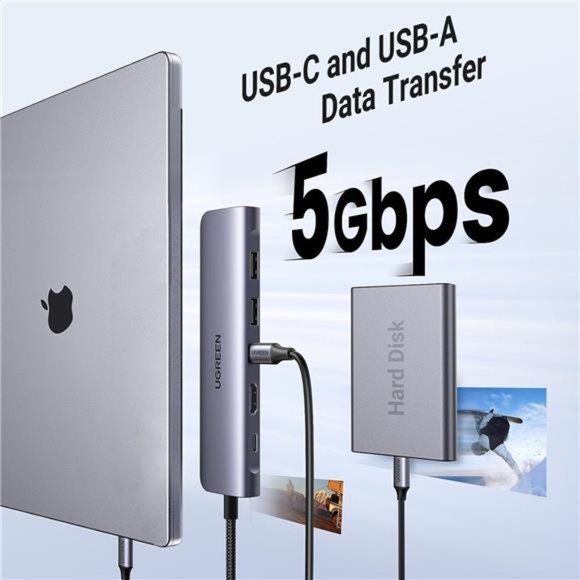 7 in 1 USB-C Hub with 4K HDMI, 100W Power Delivery, USB-C & 2 USB-A 5Gbps Data - Picture 2 of 6